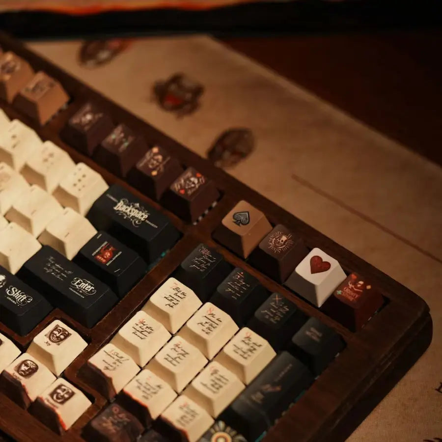 Shakespeare Literary Figures Keycap Set