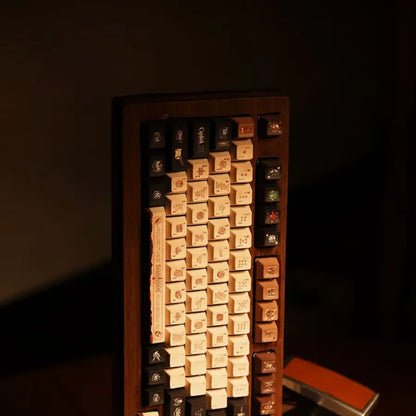 Shakespeare Literary Figures Keycap Set